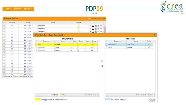 software per analisi sensoriale 1